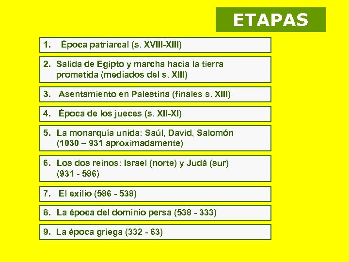 ETAPAS 1. Época patriarcal (s. XVIII-XIII) 2. Salida de Egipto y marcha hacia la