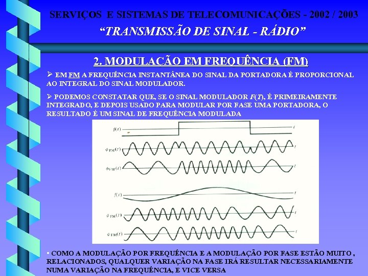 SERVIÇOS E SISTEMAS DE TELECOMUNICAÇÕES - 2002 / 2003 “TRANSMISSÃO DE SINAL - RÁDIO”