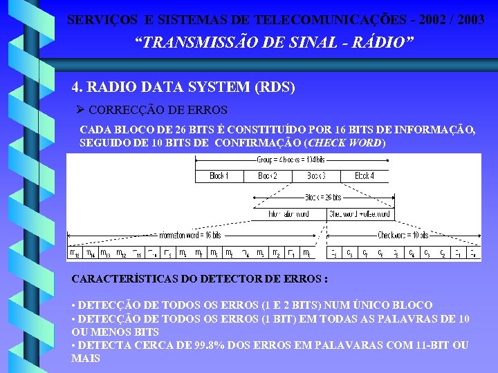 SERVIÇOS E SISTEMAS DE TELECOMUNICAÇÕES - 2002 / 2003 “TRANSMISSÃO DE SINAL - RÁDIO”