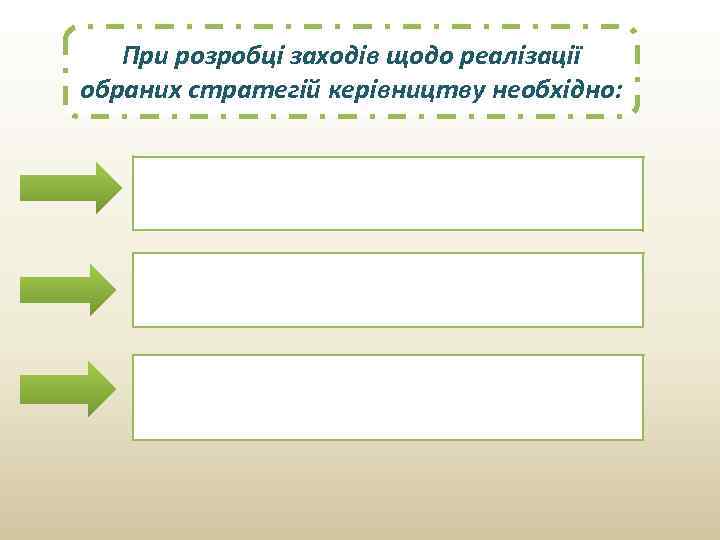 При розробці заходів щодо реалізації обраних стратегій керівництву необхідно: 