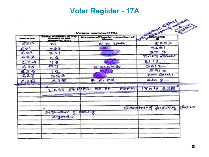 Voter Register - 17 A 95 