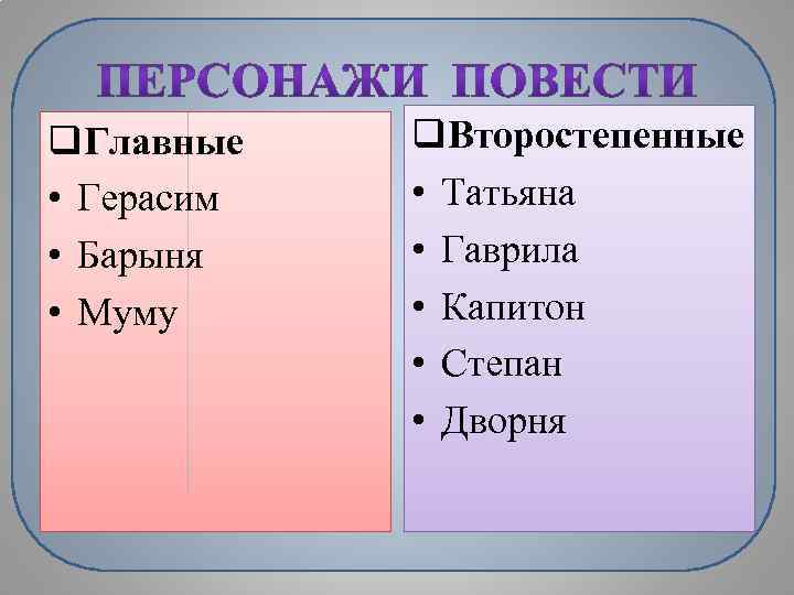 q. Главные • Герасим • Барыня • Муму q. Второстепенные • Татьяна • Гаврила
