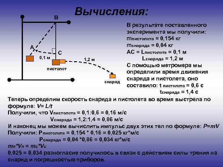 Закон сохранения импульса проект