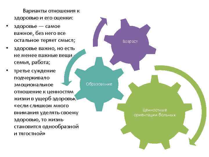 Варианты отношения к здоровью и его оценки: • здоровье — самое важное, без него