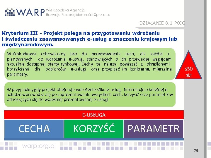 DZIAŁANIE 8. 1 POIG Kryterium III - Projekt polega na przygotowaniu wdrożeniu i świadczeniu