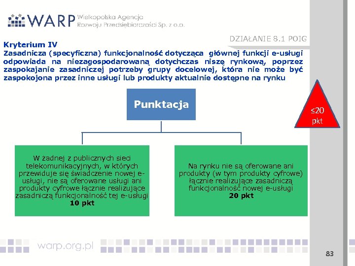 DZIAŁANIE 8. 1 POIG Kryterium IV Zasadnicza (specyficzna) funkcjonalność dotycząca głównej funkcji e-usługi odpowiada