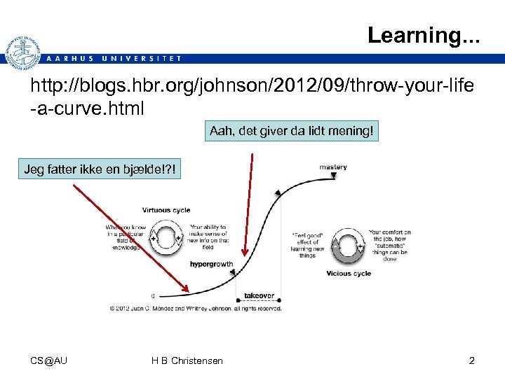 Learning. . . http: //blogs. hbr. org/johnson/2012/09/throw-your-life -a-curve. html Aah, det giver da lidt