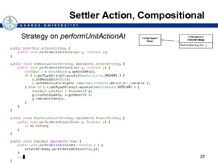 Settler Action, Compositional Strategy on perform. Unit. Action. At Henrik Bærbak Christensen 25 