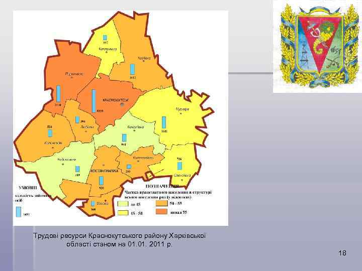Трудові ресурси Краснокутського району Харківської області станом на 01. 2011 р. 18 
