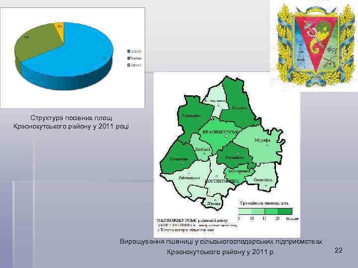 Структура посівних площ Краснокутського району у 2011 році Вирощування пшениці у сільськогосподарських підприємствах Краснокутського