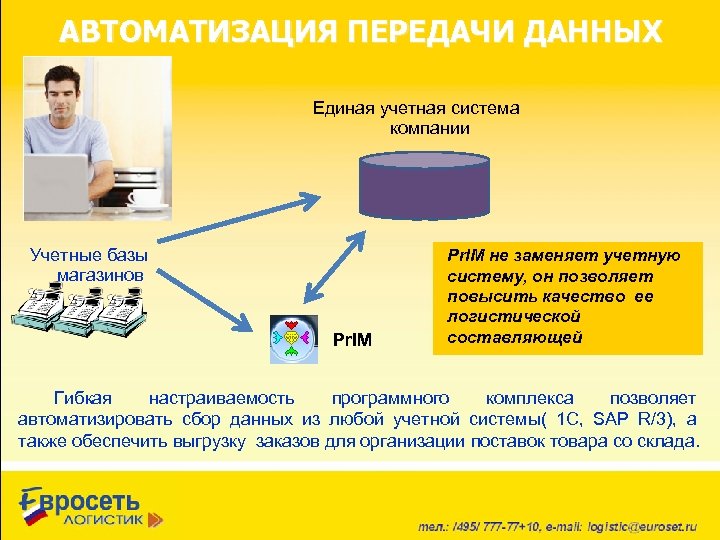 АВТОМАТИЗАЦИЯ ПЕРЕДАЧИ ДАННЫХ Единая учетная система компании Учетные базы магазинов Pr. IM не заменяет