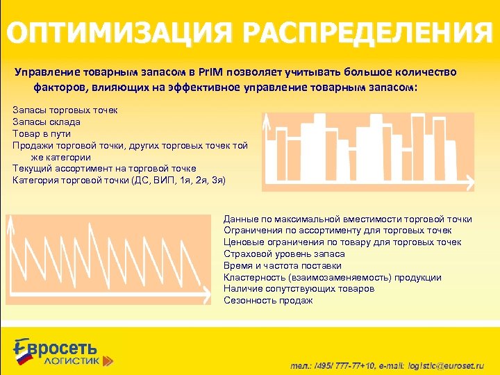 ОПТИМИЗАЦИЯ РАСПРЕДЕЛЕНИЯ Управление товарным запасом в Pr. IM позволяет учитывать большое количество факторов, влияющих