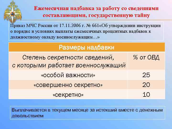 Ежемесячная надбавка за работу со сведениями составляющими, государственную тайну Приказ МЧС России от 17.