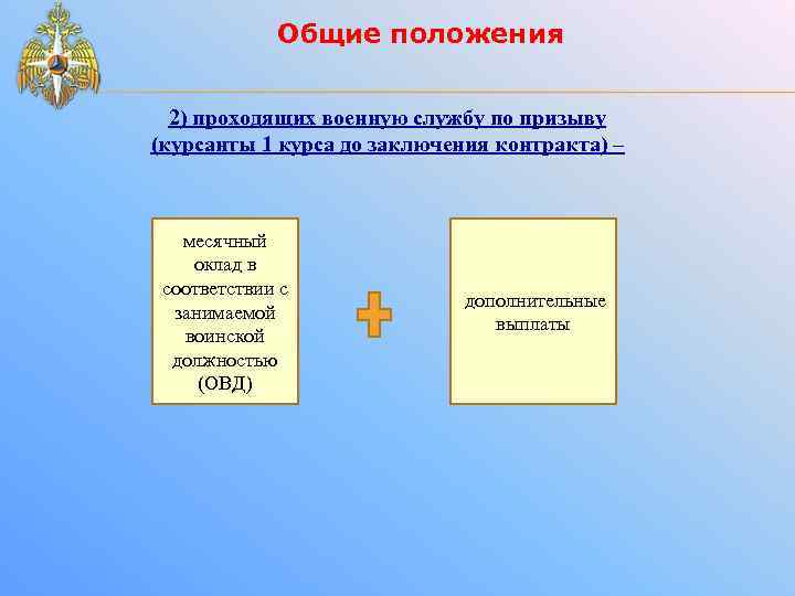 Общие положения 2) проходящих военную службу по призыву (курсанты 1 курса до заключения контракта)