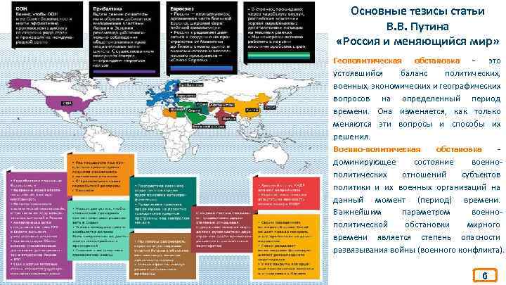 Основные тезисы статьи В. В. Путина «Россия и меняющийся мир» Геополитическая обстановка - это