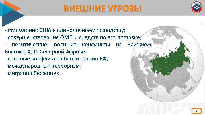 ВНЕШНИЕ УГРОЗЫ - стремление США к единоличному господству; - совершенствование ОМП и средств по