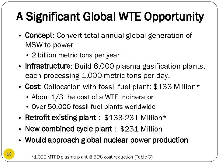 A Significant Global WTE Opportunity • Concept: Convert total annual global generation of MSW