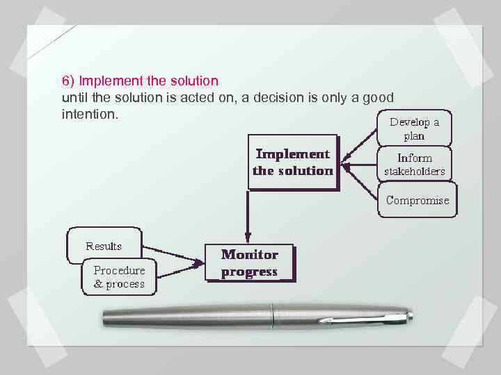 6) Implement the solution until the solution is acted on, a decision is only