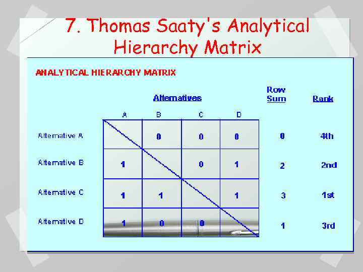 7. Thomas Saaty's Analytical Hierarchy Matrix Decision making techniques vary according to the nature