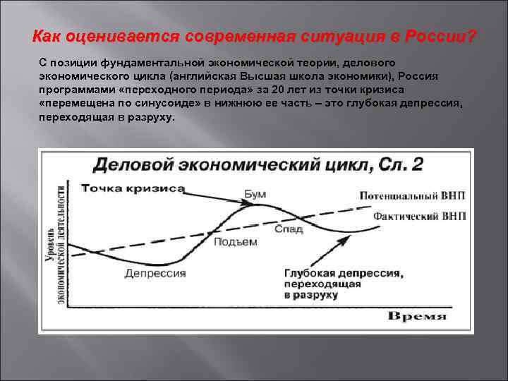 Как оценивается современная ситуация в России? С позиции фундаментальной экономической теории, делового экономического цикла