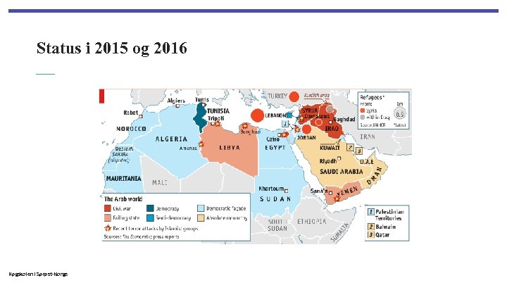Status i 2015 og 2016 Høgskolen i Sørøst-Norge 