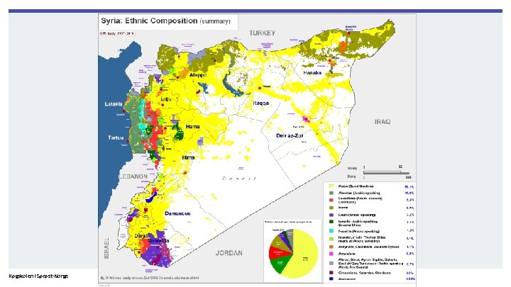 Høgskolen i Sørøst-Norge 