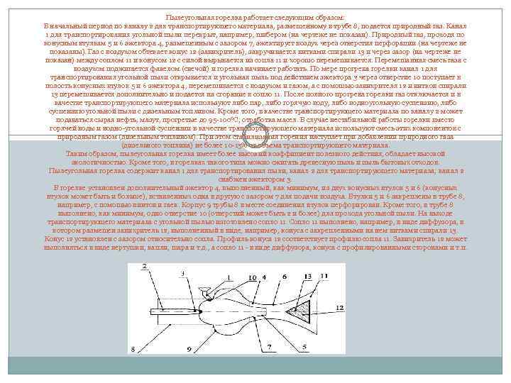 Пылеугольная горелка работает следующим образом: В начальный период по каналу 2 для транспортирующего материала,