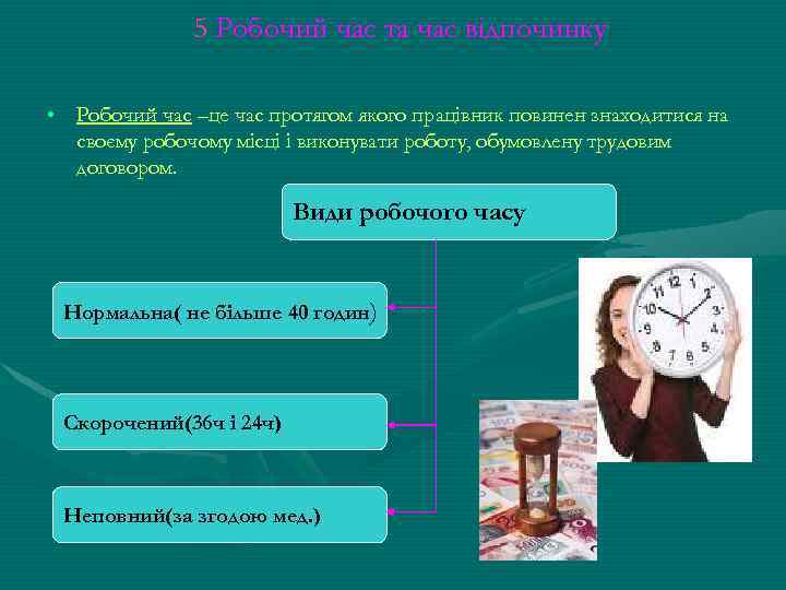 5 Робочий час та час відпочинку • Робочий час –це час протягом якого працівник