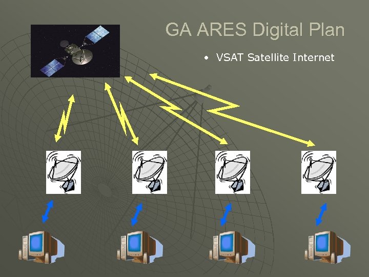 GA ARES Digital Plan • VSAT Satellite Internet 