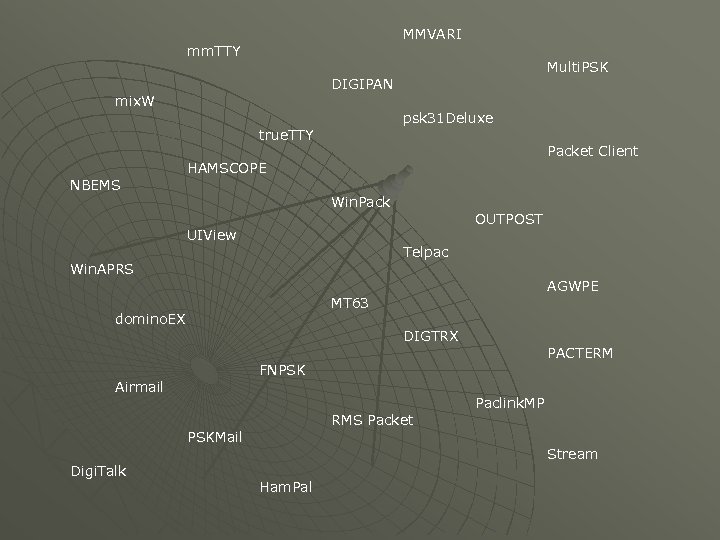MMVARI mm. TTY DIGIPAN mix. W psk 31 Deluxe true. TTY NBEMS Packet Client