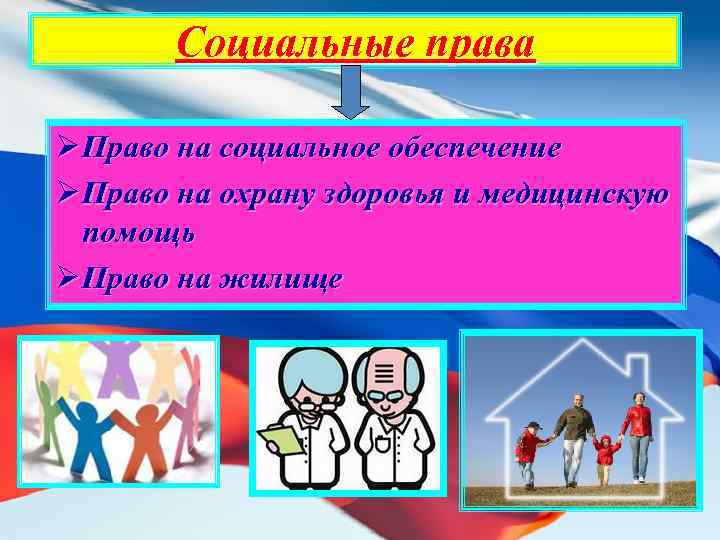 Правовое социальное общество. Права человека на социальное обеспечение. Социальное право права это. Право на социальное обеспечение 9 класс. Право ребенка на социальное обеспечение.