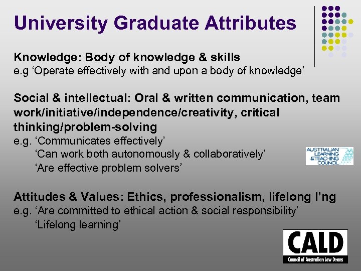 University Graduate Attributes Knowledge: Body of knowledge & skills e. g ‘Operate effectively with