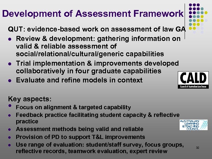 Development of Assessment Framework QUT: evidence-based work on assessment of law GA l Review