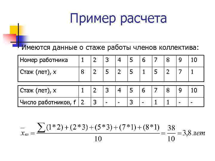 Пример расчета Имеются данные о стаже работы членов коллектива: Номер работника 1 2 3