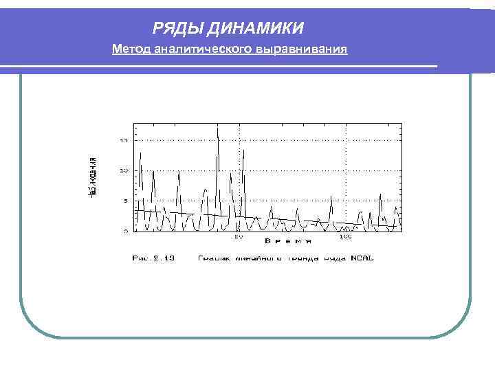 РЯДЫ ДИНАМИКИ Метод аналитического выравнивания 