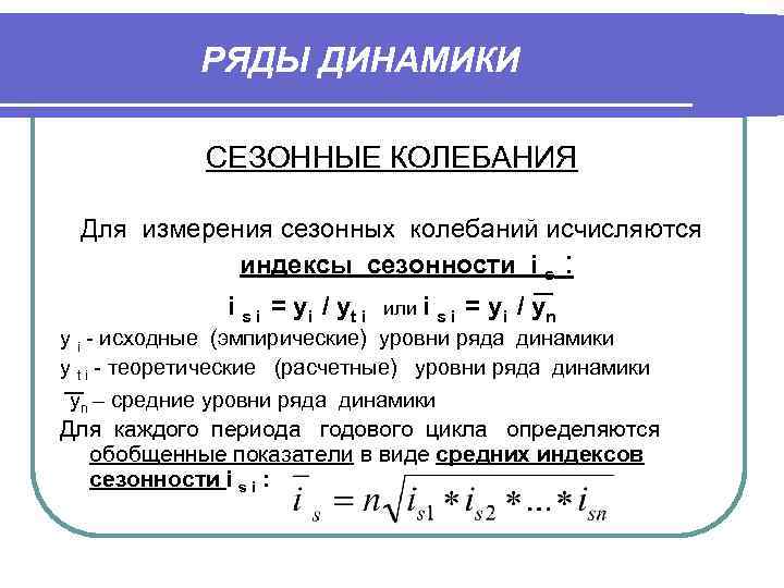 Назвать виды рядов динамики