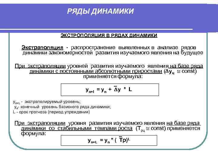 Ряд распространения