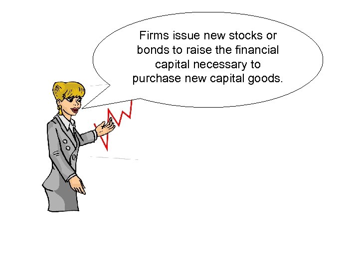 Firms issue new stocks or bonds to raise the financial capital necessary to purchase