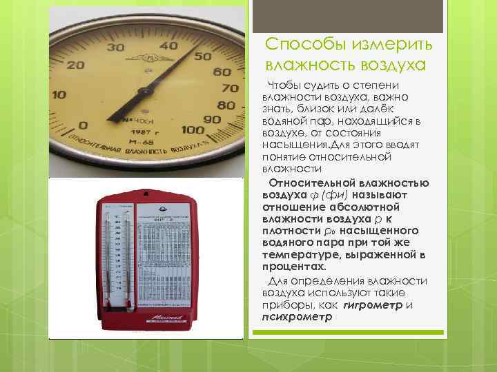 Приборы для определения влажности воздуха. Способы измерения влажности воздуха. Способы измерения влажности. Способы определения влажности воздуха. Способ измерить влажность.