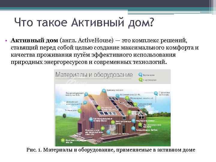 Что такое Активный дом? • Активный дом (англ. Active. House) — это комплекс решений,