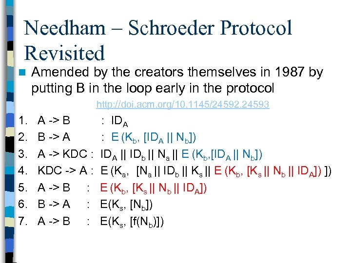Needham – Schroeder Protocol Revisited n Amended by the creators themselves in 1987 by