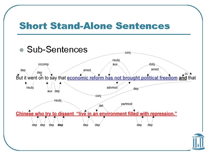 Short Stand-Alone Sentences l Sub-Sentences 