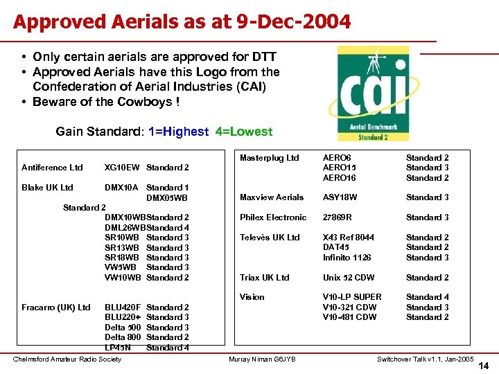 Approved Aerials as at 9 -Dec-2004 • Only certain aerials are approved for DTT