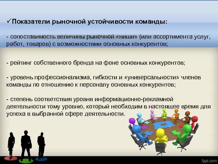 üПоказатели рыночной устойчивости команды: сопоставимость величины рыночной «ниши» (или ассортимента услуг, работ, товаров) с