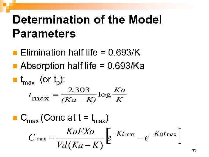 Determination of the Model Parameters Elimination half life = 0. 693/K n Absorption half