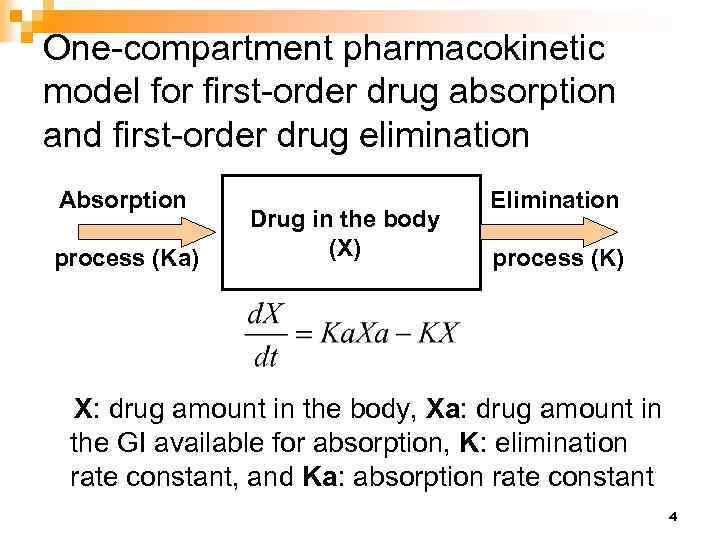 One-compartment pharmacokinetic model for first-order drug absorption and first-order drug elimination Absorption process (Ka)