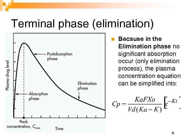 Terminal phase (elimination) n Because in the Elimination phase no significant absorption occur (only