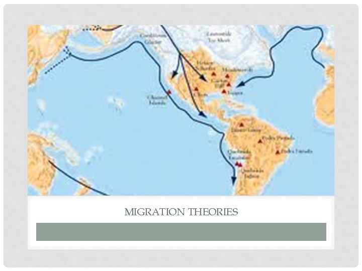 MIGRATION THEORIES 