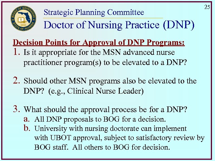 Strategic Planning Committee 25 Doctor of Nursing Practice (DNP) Decision Points for Approval of