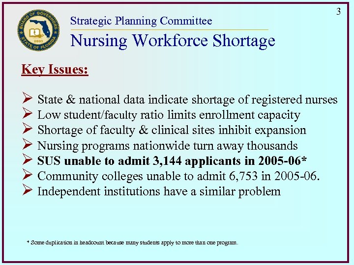 Strategic Planning Committee 3 Nursing Workforce Shortage Key Issues: Ø State & national data